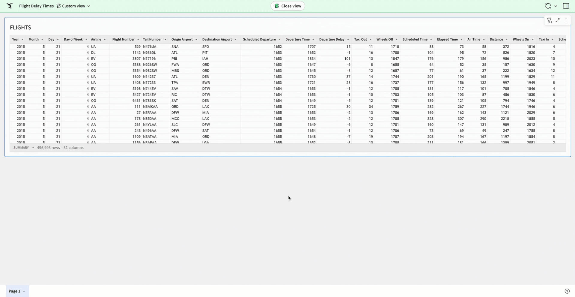 A user closes the custom view, returning to the published version of the workbook