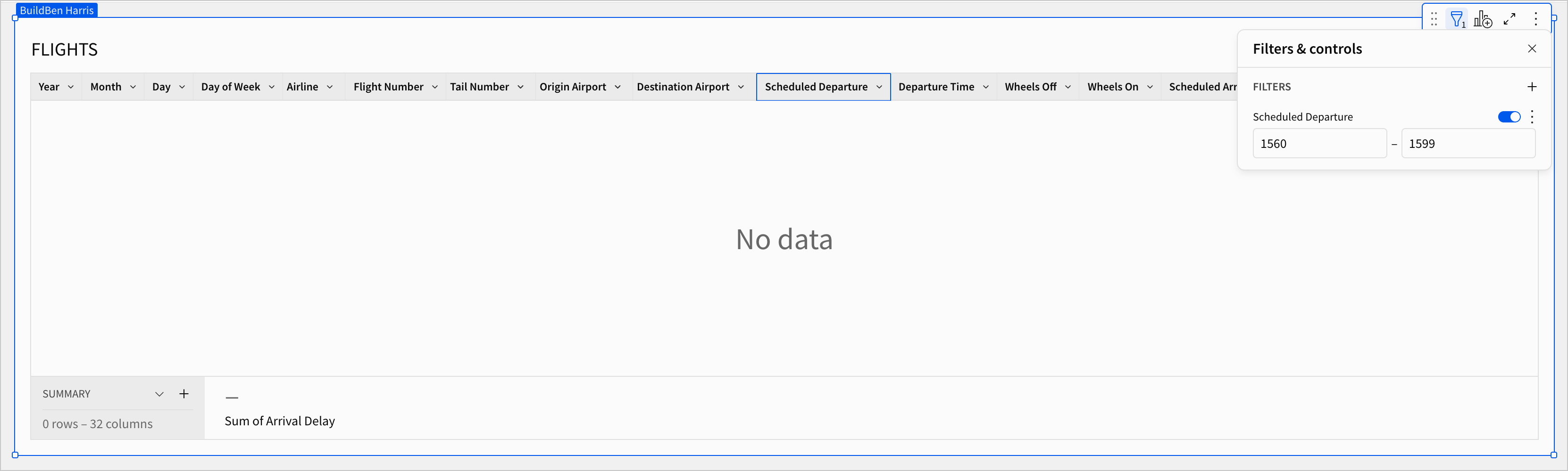 A filter on the FLIGHTS table for scheduled departure between 1560 and 1599 shows no data