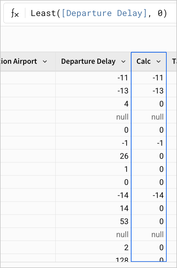 A function selects for the lowest value between Departure Delay and 0. If a departure delay value is negative, it appears in the column. Otherwise, the column returns zero