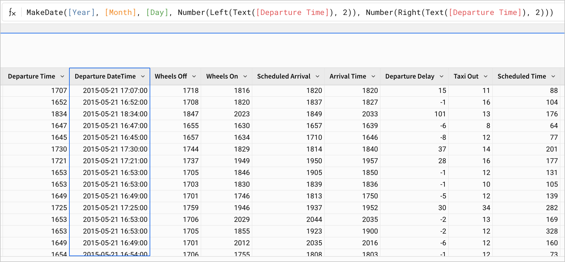 The Departure column formatted as a datetime with the date data type