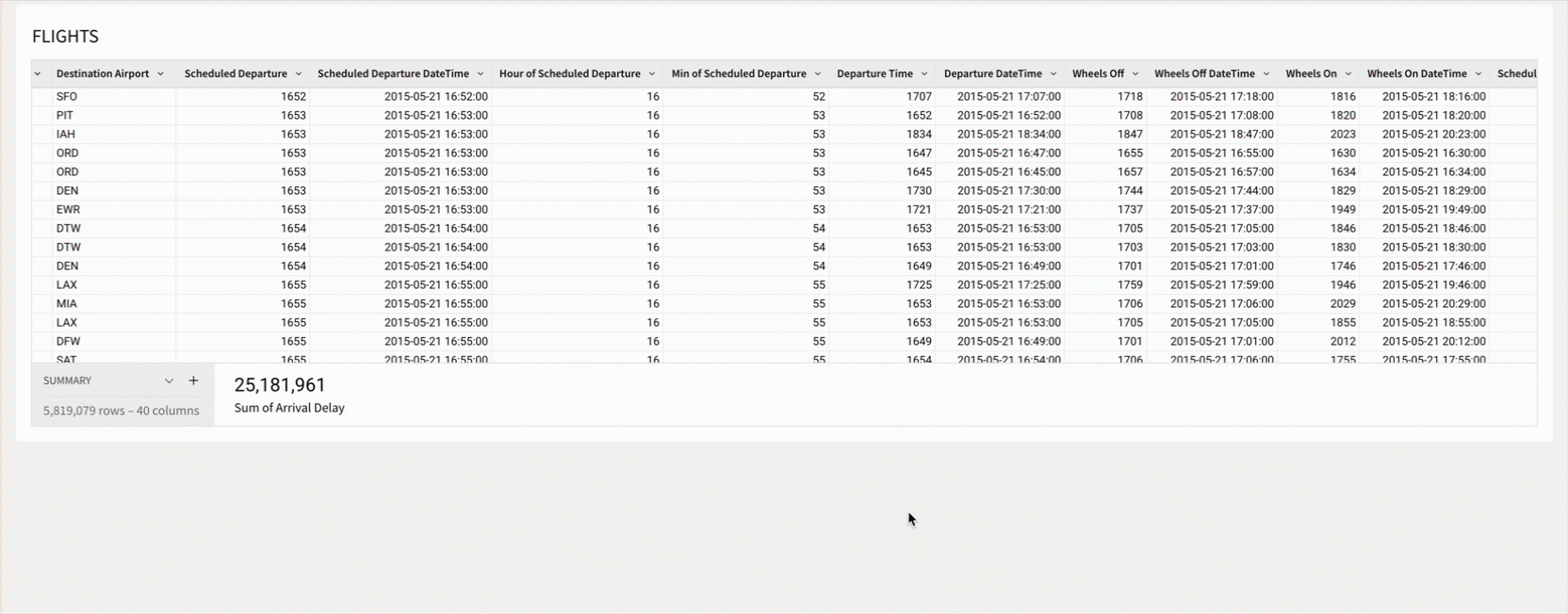 A user selects three columns, opens the column menu, and hides the three columns
