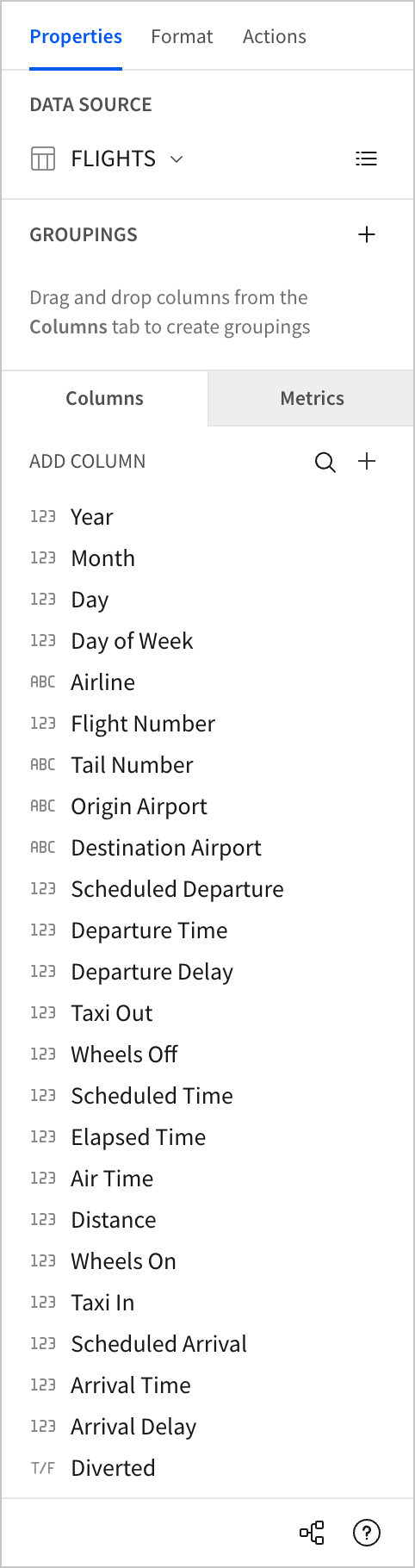 The properties panel for the FLIGHTS table shows a list of the columns and their data types.