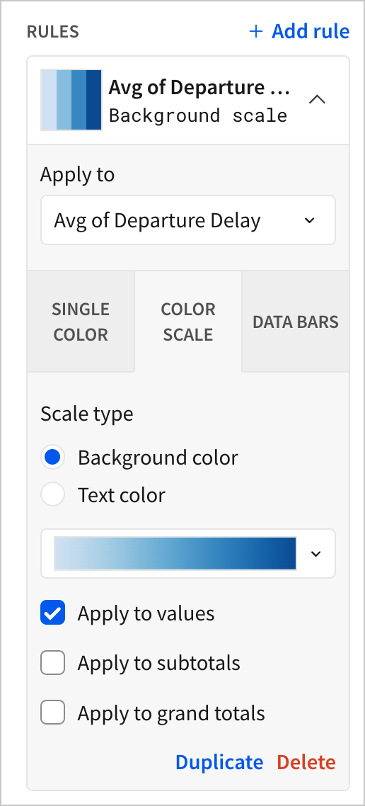 In the conditional formatting options, the color scale tab shows options for how to configure the color scale on a pivot table