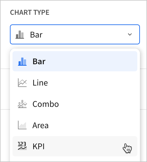 From the chart type options, a user hovers over the KPI chart type