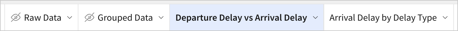 The workbook footer shows 2 hidden pages - Raw Data and Grouped Data - and 2 visible pages - Departure Delay vs Arrival Delay and Arrival Delay by Delay Type