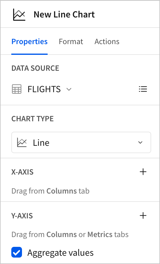 The settings for a line chart show options fort x-axis, y-axis, and more
