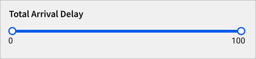 The Total Arrival Delay controls ranges from 0 to 100