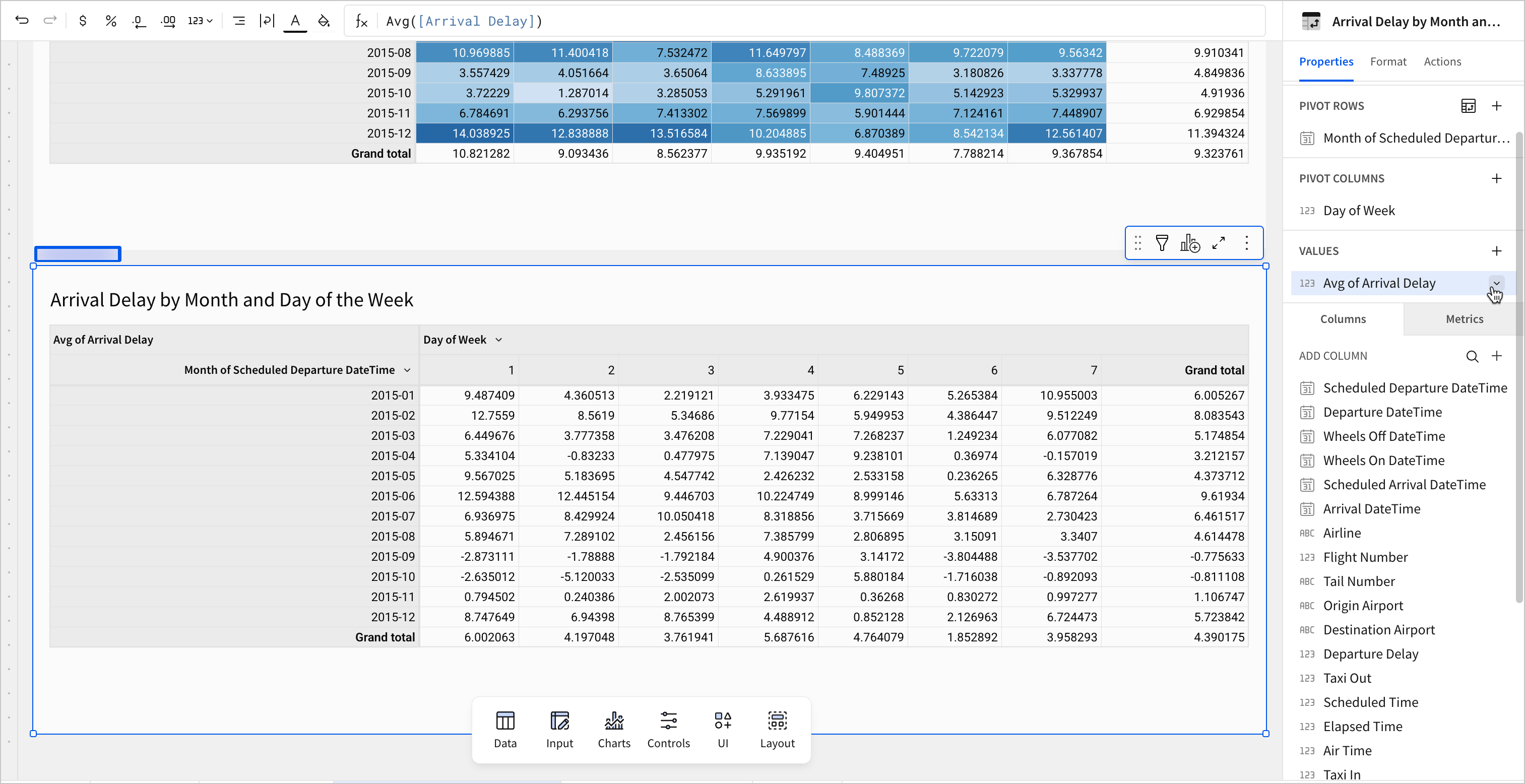 The duplicate pivot table is selected. In the editor panel, Avg of Departure Delay is replaced by Avg of Arrival Delay