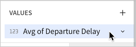In the Values section, Avg of Departure Delay is highlighted