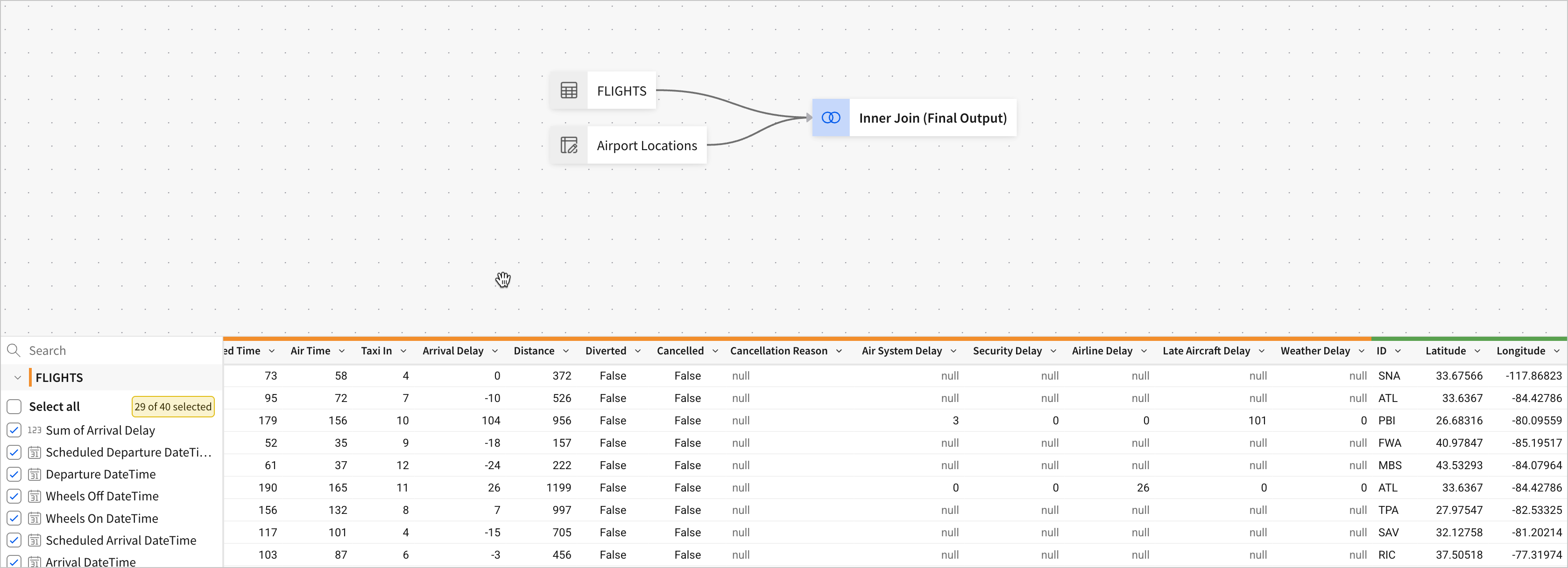 The join preview shows a visual representation of the join and sample data