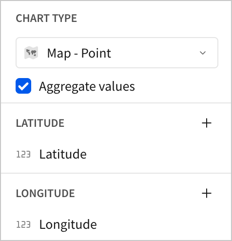 In the Editor panel, a chart with the type Map - Point, uses Latitude and Longitude columns in settings of the same name